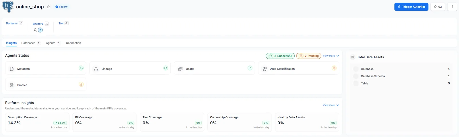 online_shop service page showing Total Data Assets with 5 tables and AutoPilot running